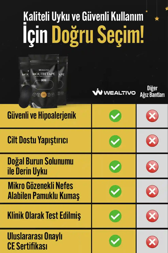 en iyi ağız bandı uyku