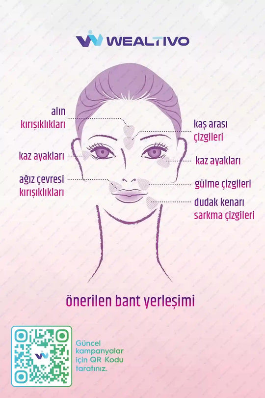 Premium Yüz Bandı 144 Adet