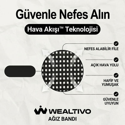 Wealtivo ağız bandının gözenekli yüzey ve hava açıklığı detayı