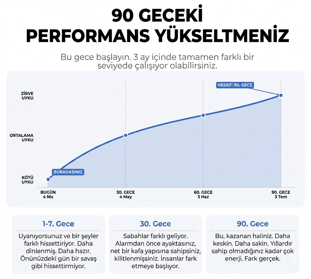 Wealtivo Premium Manyetik Burun Bandı Seti 30'lu