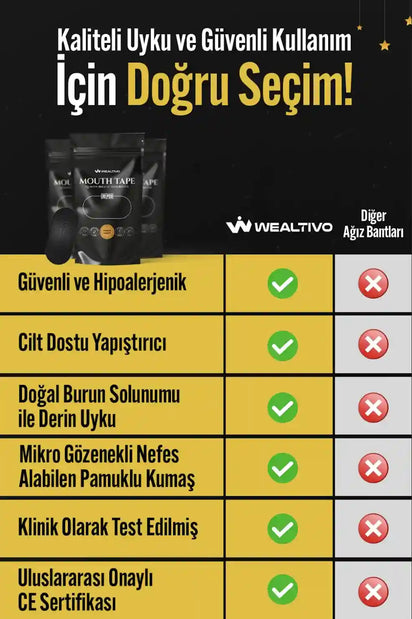 en iyi ağız bandı uyku