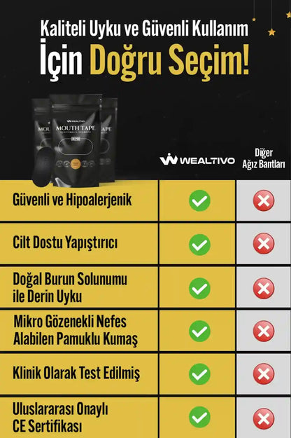 en iyi ağız bandı uyku